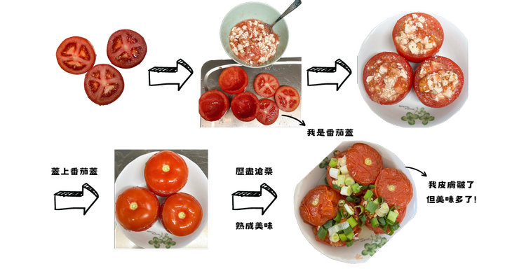 這次蒸的時間大約10分鐘，因過久而使番茄過軟、形狀較塌陷，因此食譜縮短蒸煮時間呦! 