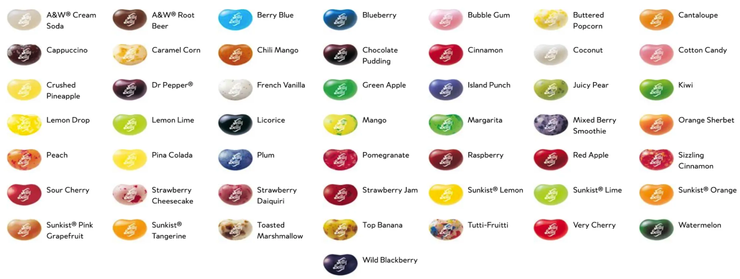 Jelly Belly 經典口味列表 圖/取自Jelly Belly官網