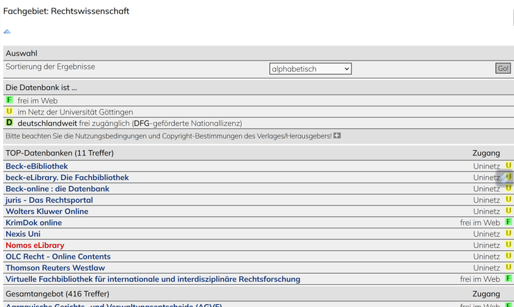 Datenbank-Infosystem (DBIS)