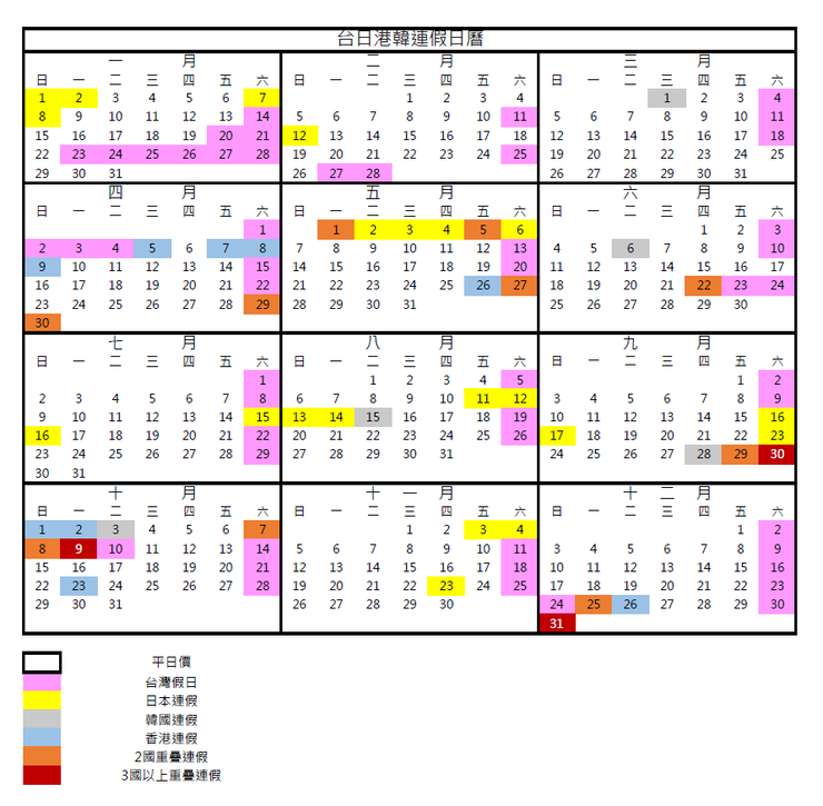 2023各國行事曆（台日港韓）