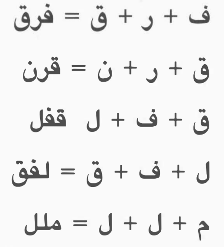 fa, qaf, lam變形原則(來源：Mastering Arabic book1)