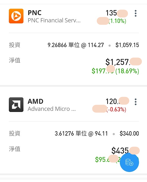 PNC & AMD