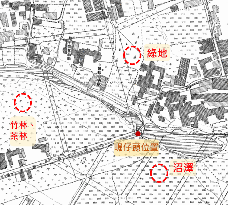 圖3－崛仔頭附近土地利用(1958年臺北市一千兩百分之一地形圖)
