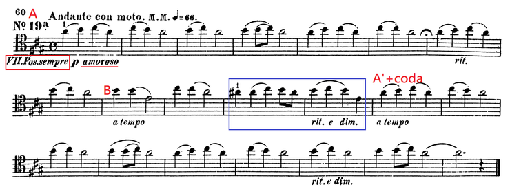 截自Werner：Praktishe Violoncell-Schule, Op.12，P.60（上）
