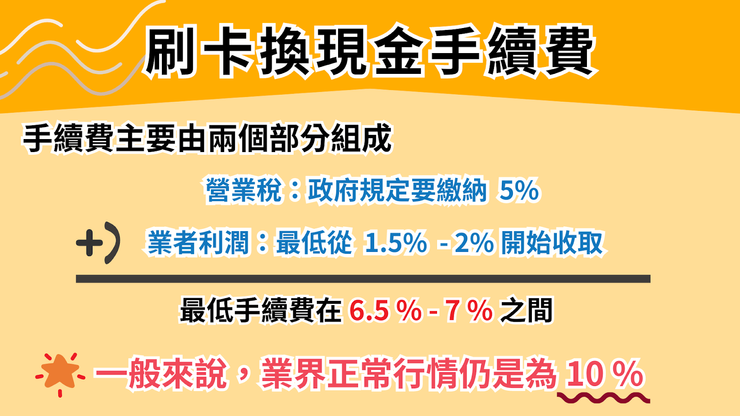 刷卡換現金是什麼?合法嗎?流程和行情一篇說清楚 - 第3張圖 zoomable
