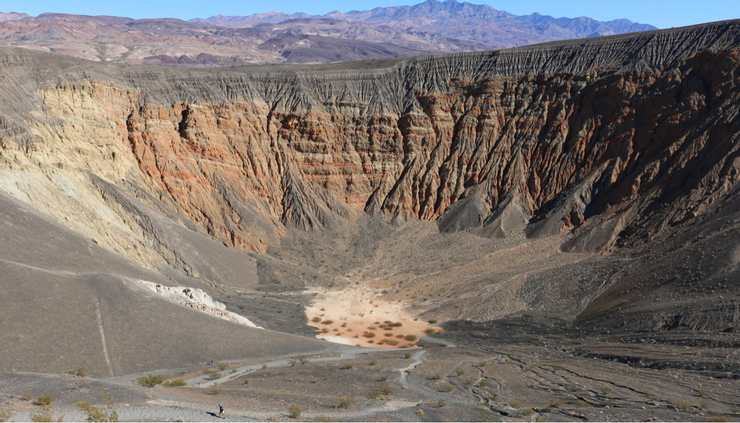 Ubehebe Crater：位於死亡谷北邊，在這裡，熔岩與地下水接觸，產生蒸汽，最終在地球表面爆發，形成一個火山口。