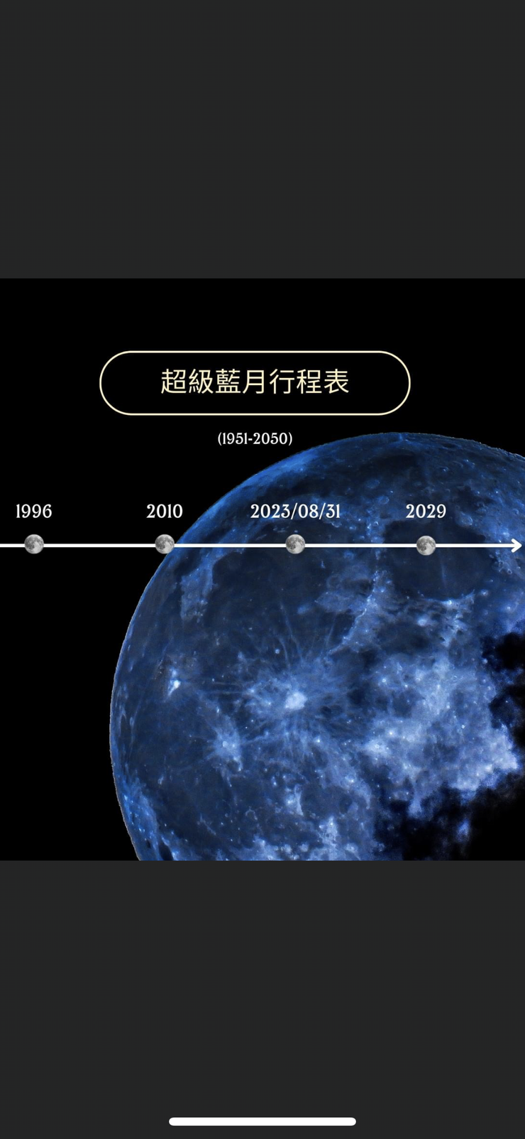 超級藍月，錯過今晚要等五年（相片來源：賽先生科學工廠）