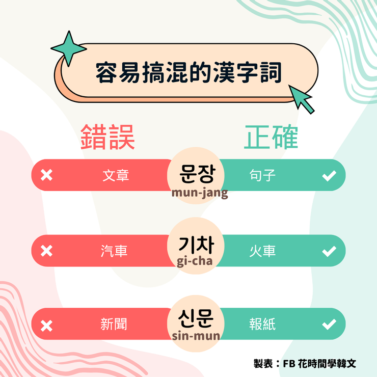 韓字詞的意思跟中文可能有落差，初學者需要注意