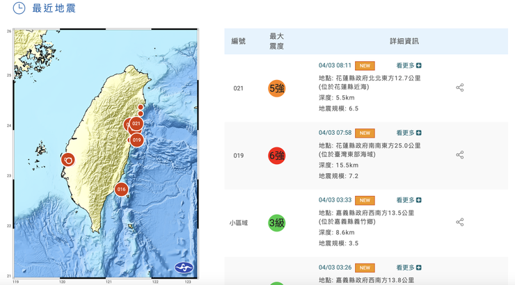 中央氣象局 最近地震
