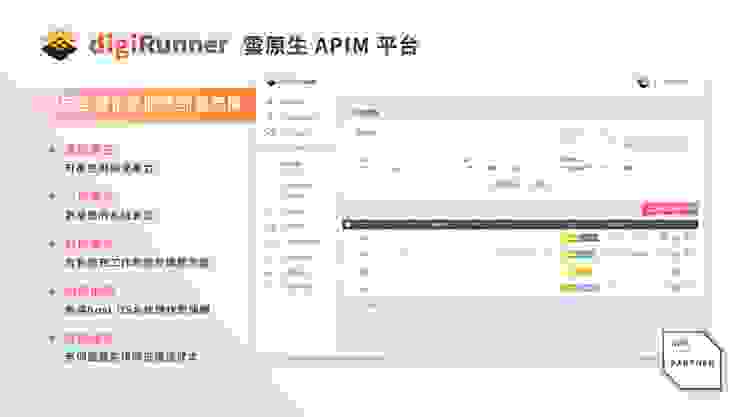 APIM digiRunner API 管理中台 特色