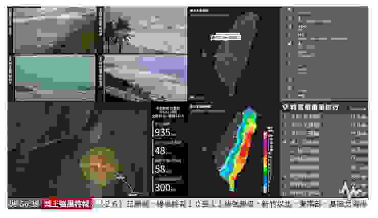 藉由颱風動態的直播鏡頭，讓人更加了解謎樣的颱風