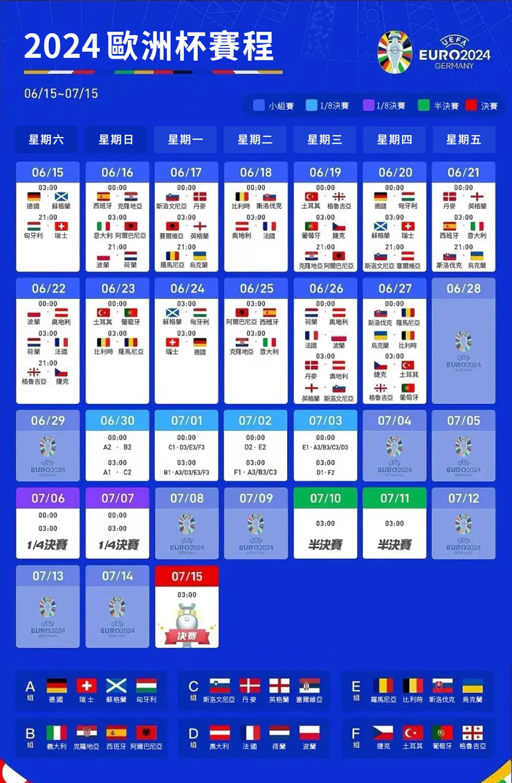 2024 歐洲盃賽程表