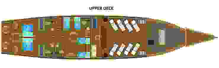 upper deck Room