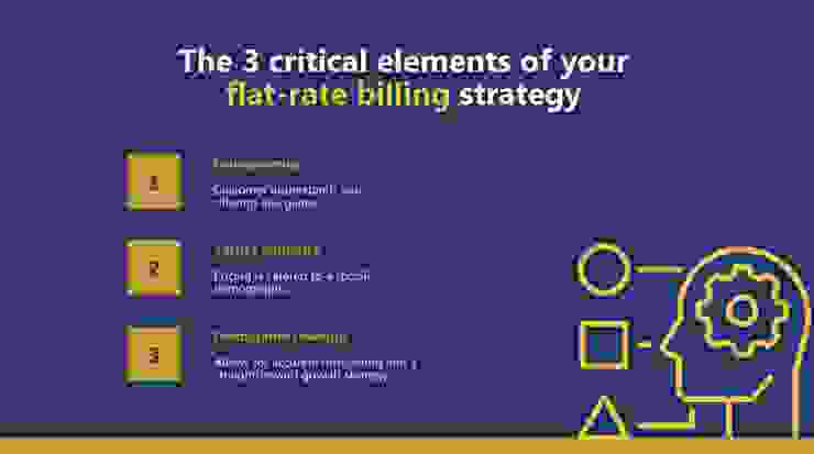 圖片來源：https://www.binarystream.com/blog/the-definitive-guide-to-flat-rate-billing/