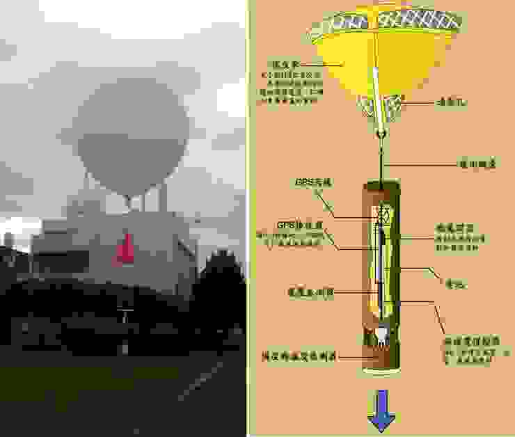 探空氣球與投落送是目前最實用的垂直大氣觀測工具 來源／中央氣象局