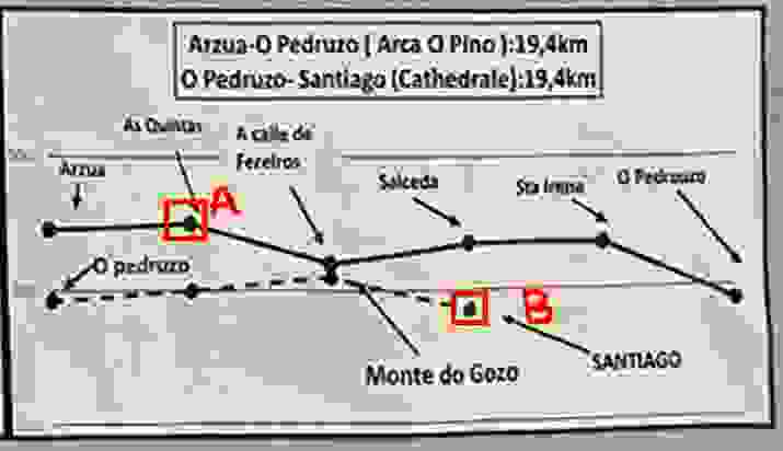 D 32 : As Quintas ~ Santiago de Compostela，最後衝刺的路程， 31.5 K M ( 33.6 KM )