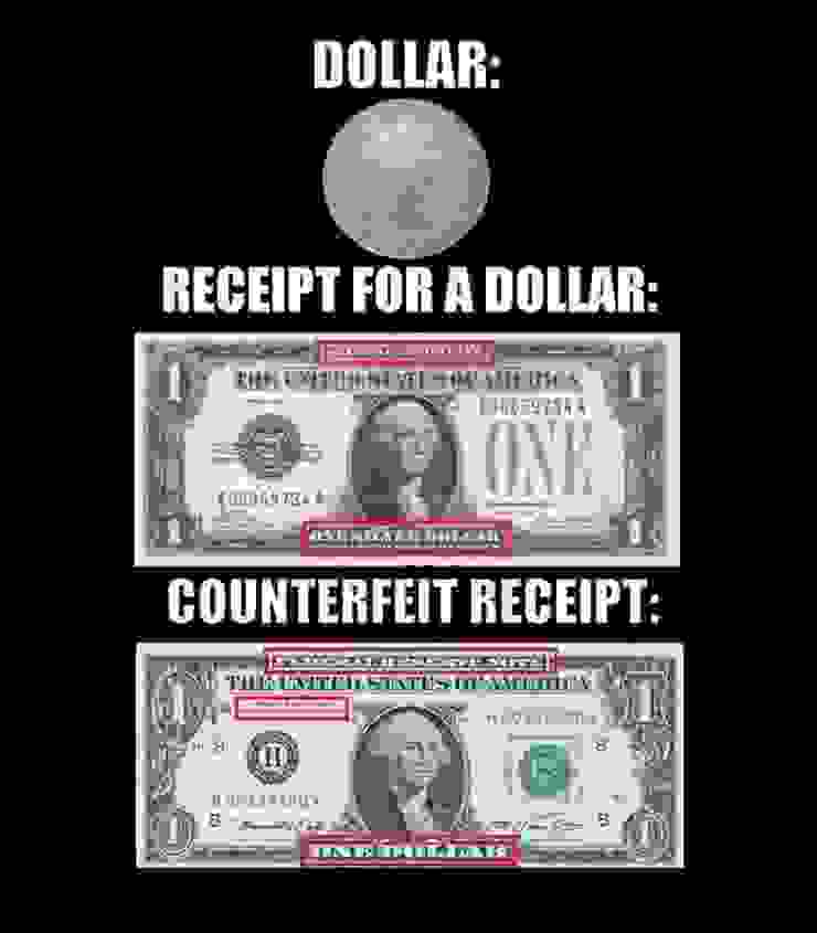 美元的"變化"