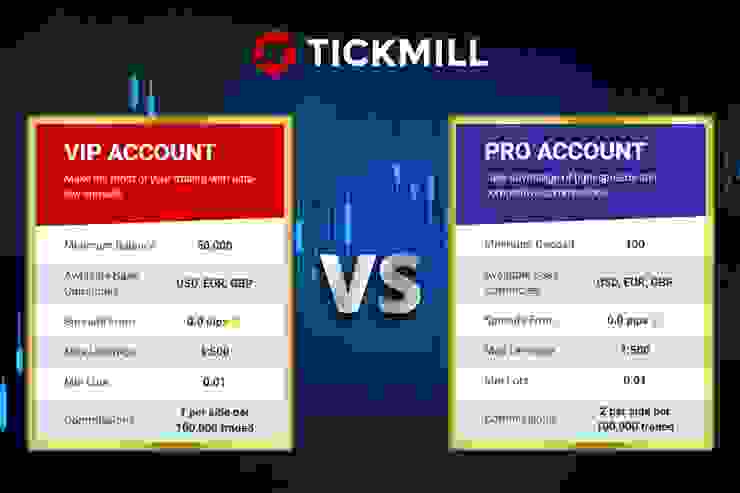 Tickmill 帐户比较：VIP 账户 vs Pro 账户