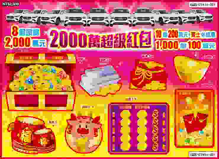 「2000萬超級紅包」刮刮樂 / 取自：台灣彩券