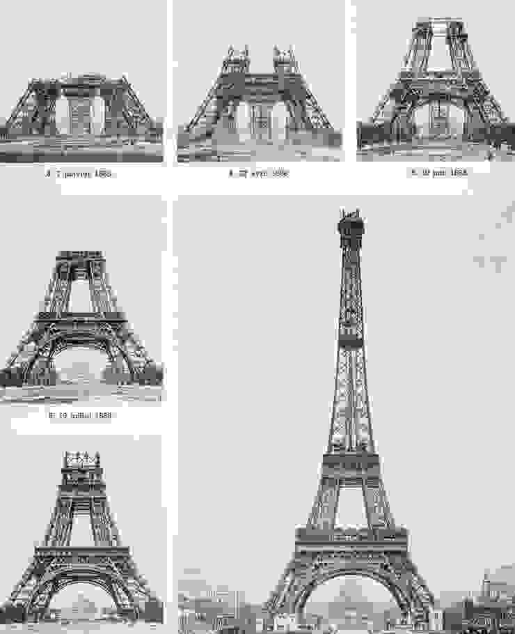 圖片來源:wikipedia/ La tour Eiffel site officiel site