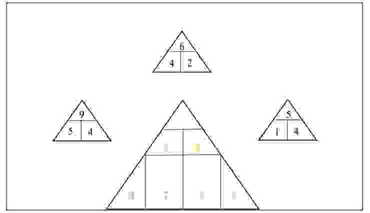 外三角繪製圖-範例