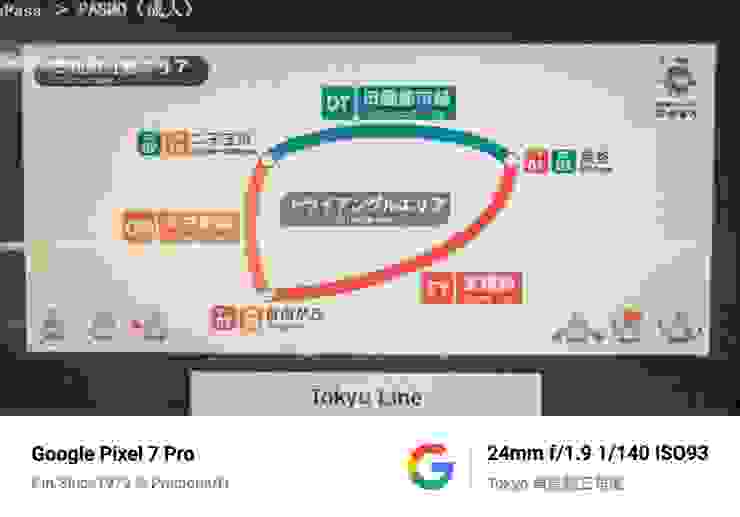 Tokyu Line 三角區域環狀路線
