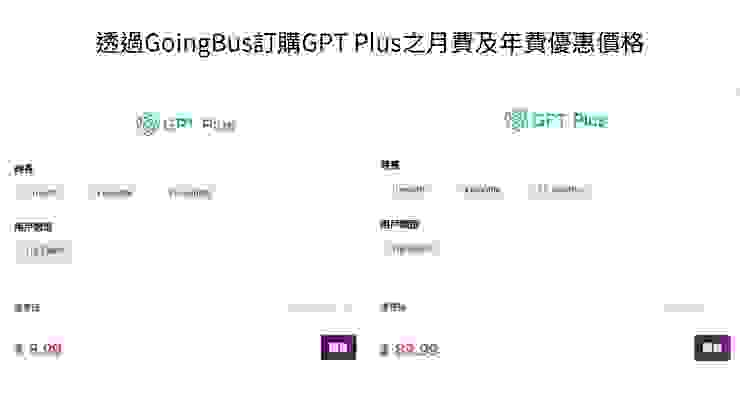 GoingBus租用GPT Plus的方案費率