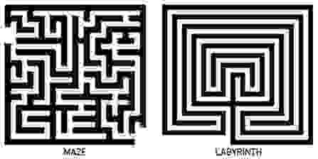 上圖的 左邊是尋路迷宮 右邊的是冥想迷宮 --   *在迷宮中，多樣性變成一個統一的單位，容許矛盾和變化；...... *在迷宮中，流變性變成固定的存有，千變萬化卻又有統一性；* 在迷宮中，偶然性變成必然性，只要時間無盡，* 在迷宮走過的路必然 會再走一次。