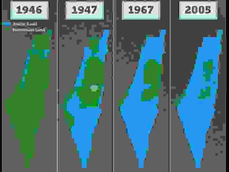 以色列和巴勒斯坦的土地劃分(藍色為以色列 綠色為巴勒斯坦)