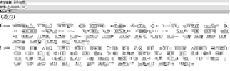 南宋京城名著《武林舊事》中記載的「𩛩子」小吃，資料出自中國哲學書電子化計劃 。