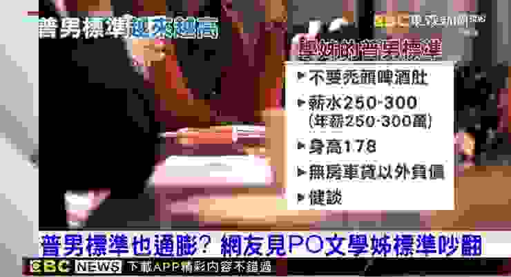 一則六個月前的台灣新聞，又引發眾多男性對女性進行年齡羞辱。（擷取自東森新聞YT）