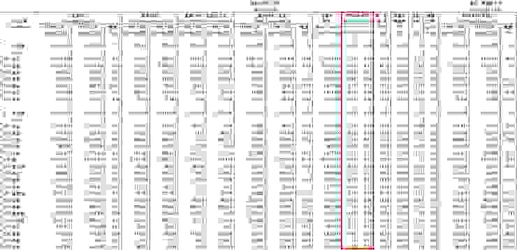 壓縮檔裡面有一個 Excel 檔，是集合所有上市公司的簡易季報資料，其中一欄就是 EPS Source: 台灣證交所