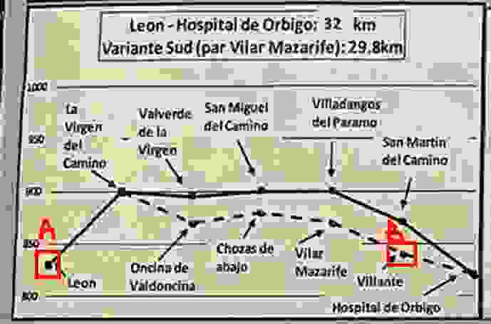 D 21 :  Leon ~ Villante，選走的是地勢較低的這一條路程，28.6 K M
