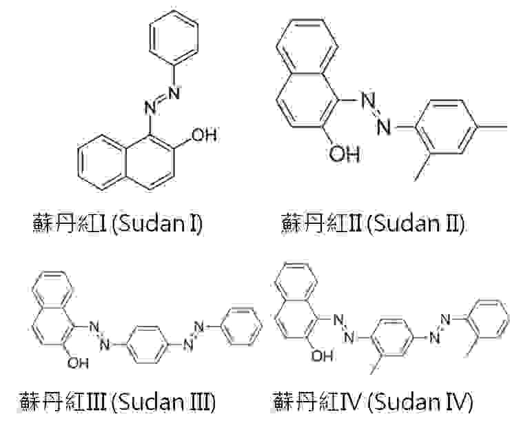 各種蘇丹紅偶氮染料