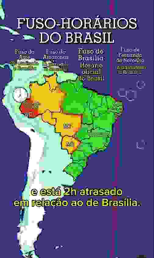 巴西時區圖