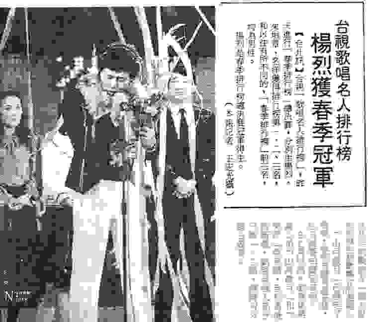 民生報1984.03.28：1984春季冠軍楊烈
