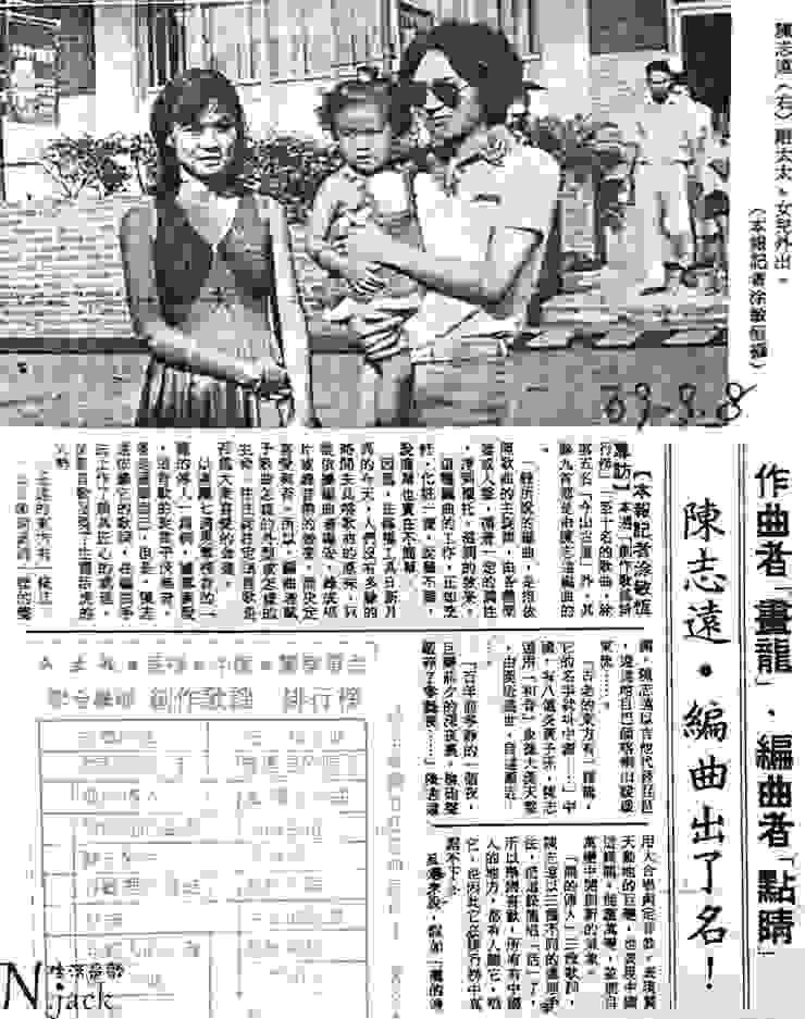 民生報1980.09.08(版面已重新編排)
