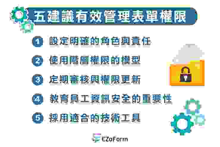 【EZoForm智慧表單】五建議有效管理表單權限