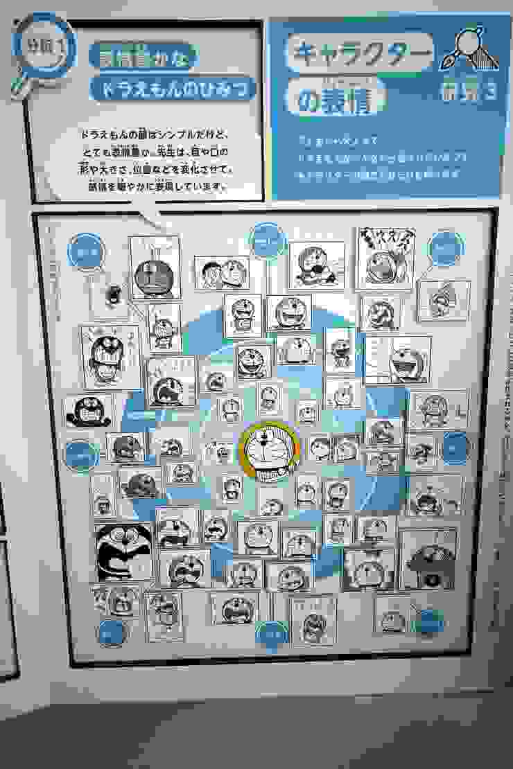 哆啦A夢表情輪。攝於藤子・F・不二雄博物館