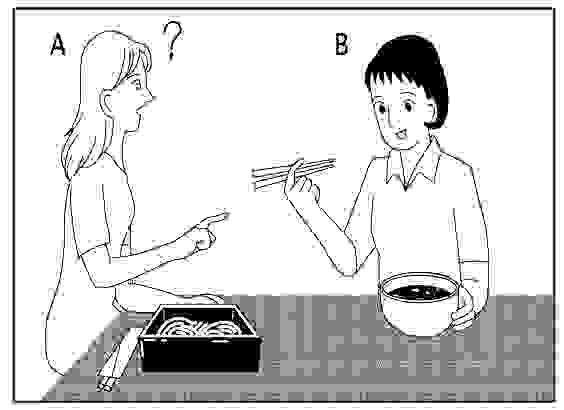 Ａ：（日本語で何というかわからないとき）

　　それは何ですか。

Ｂ：はしです。