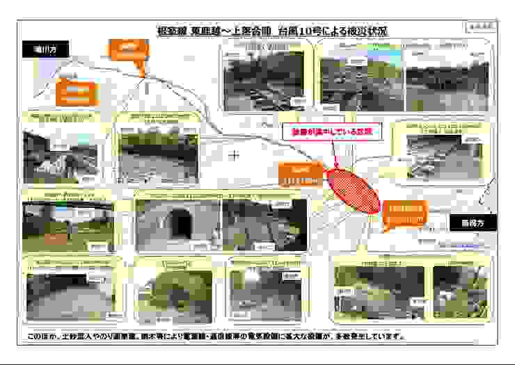 颱風重創當地鐵道，至今仍無法恢復行駛(來源：JR北海道)