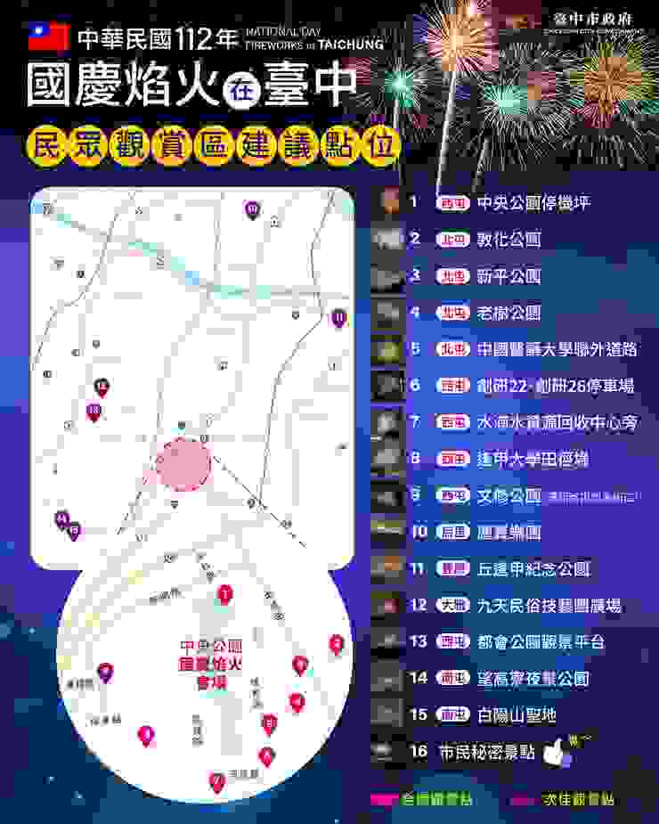 圖說：112國慶焰火在臺中-民眾觀賞區建議站位，來源：112國慶焰火在臺中
