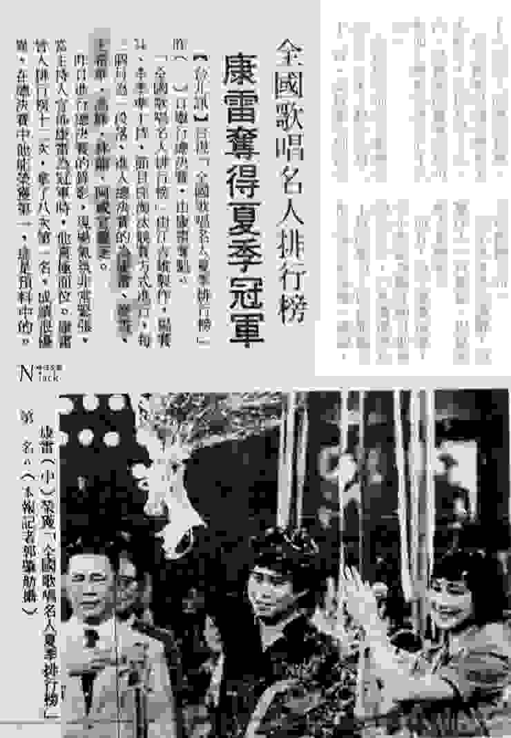 民生報1983.09.02：1983夏季冠軍康雷