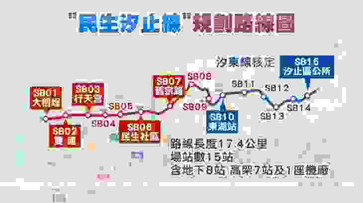 藍色路線為汐東線，紅色路線為民汐線 圖片來源:網路