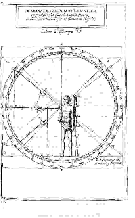 Francisco Lorenz de Rada的Destreza手稿圖面，充滿著幾何圖形以及數理哲學。