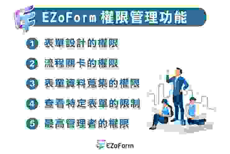 【EZoForm智慧表單】權限管理功能