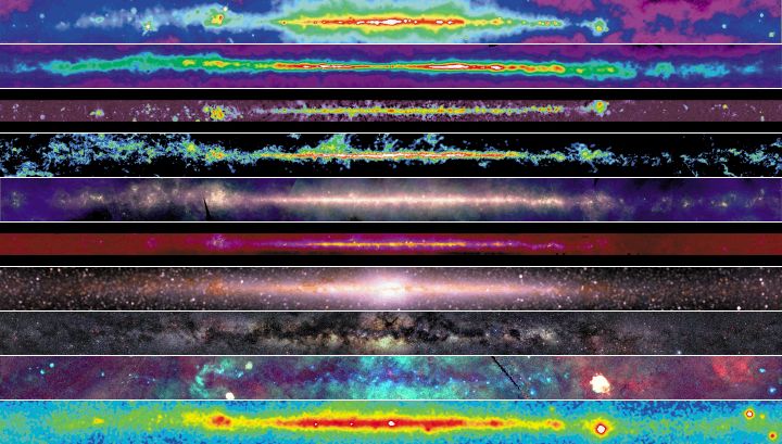 夜空中橫跨天際的銀河利用不同的電磁波能看見不一樣的樣貌(圖片來源：NASA/GSFC)