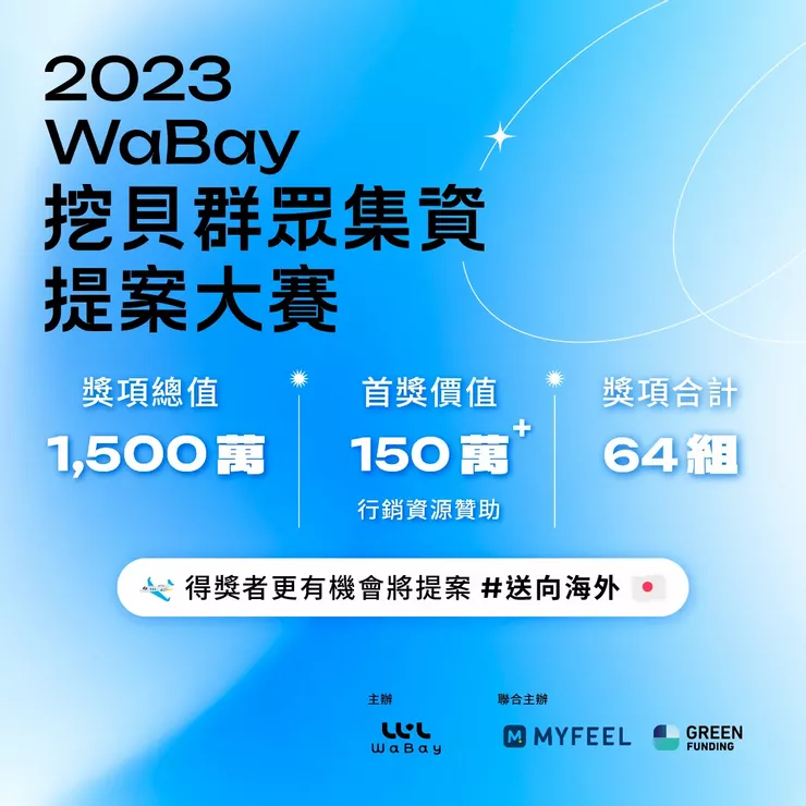 【 2023 WaBay 挖貝群眾集資提案大賽 】讓你的創意被看見，夢想被實現 ✨