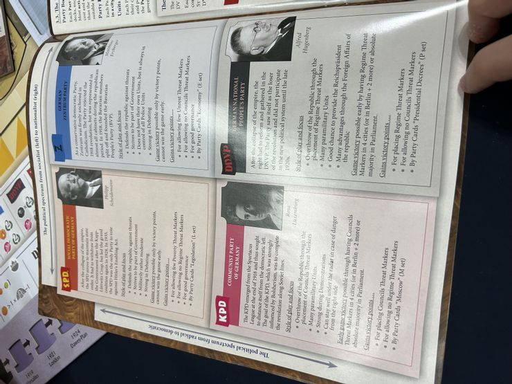 規則書中有稍微介紹四個政黨的領導人,社民黨是宣布共和的夏德曼、共產黨是創黨元老,後來在革命中喪生的羅莎.盧森堡、中央黨是代表政府簽訂停戰協議,後來被右翼團體暗殺的艾茲伯格。