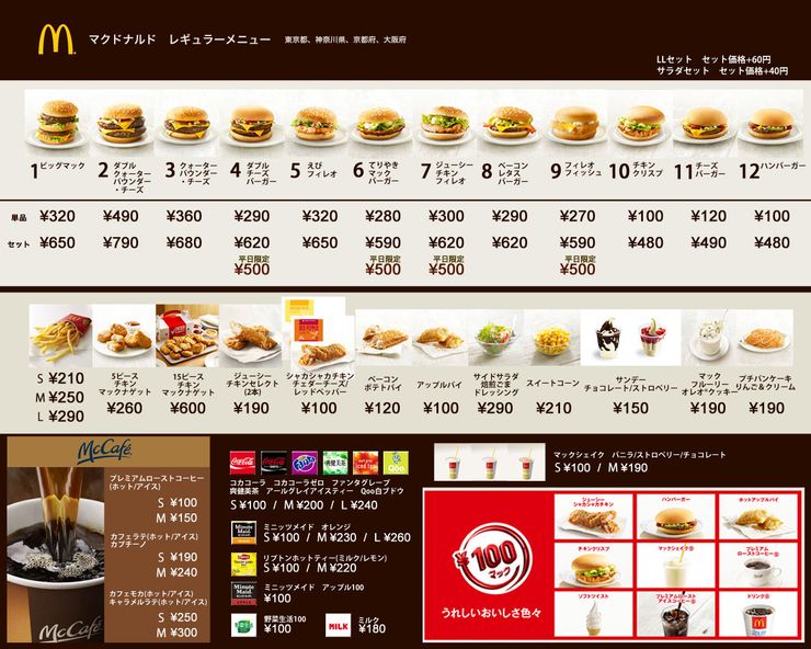 麥當勞菜單(日文官網)